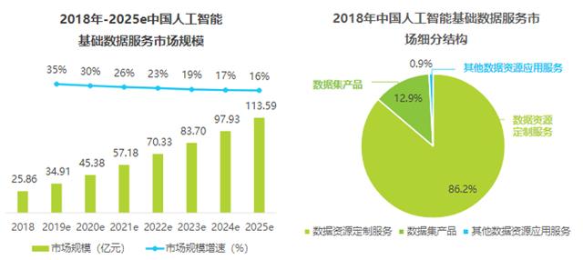 大數(shù)據(jù)上市公司全面解析，步驟指南與上市公司一覽表