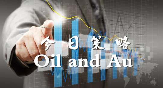黃金白銀行情走勢分析與步驟指南