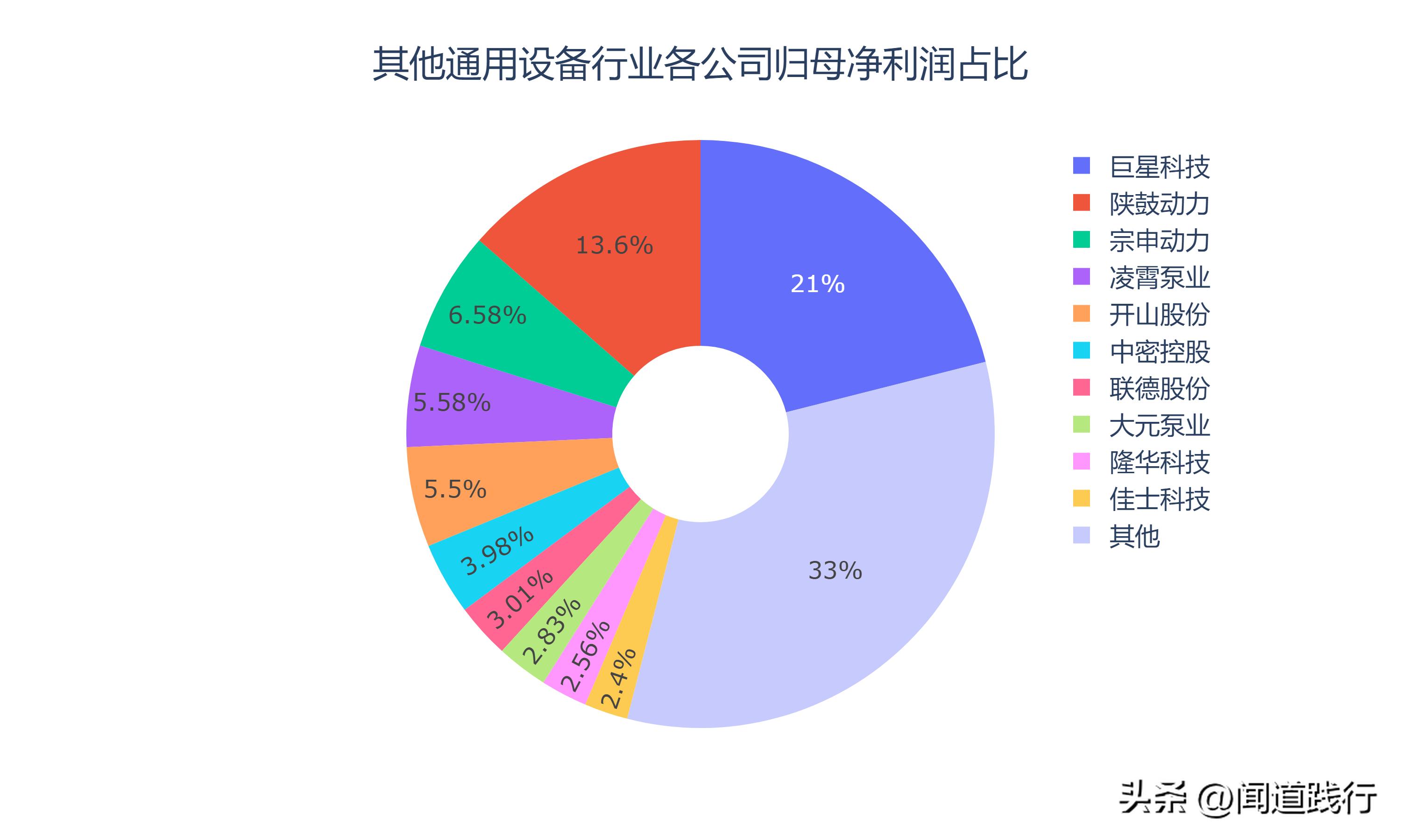 巨星科技股票股吧，學(xué)習(xí)、變化與自信的驅(qū)動力