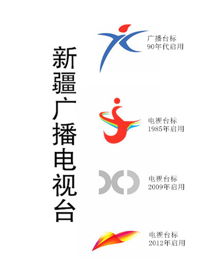 新疆電視臺(tái)網(wǎng)站的多元視角與深遠(yuǎn)影響，探索一個(gè)地區(qū)的媒體力量與影響力
