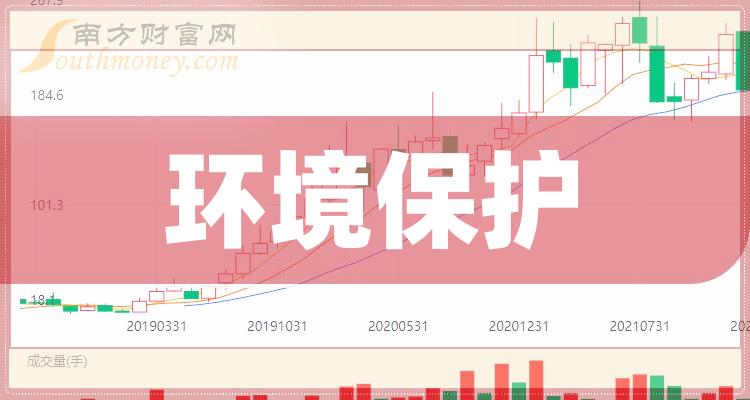 中電環(huán)保股票，學(xué)習(xí)、變革與自信的成長(zhǎng)之旅