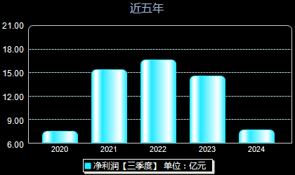 南玻a最新消息，科技驅(qū)動視界革新，體驗未來生活之美