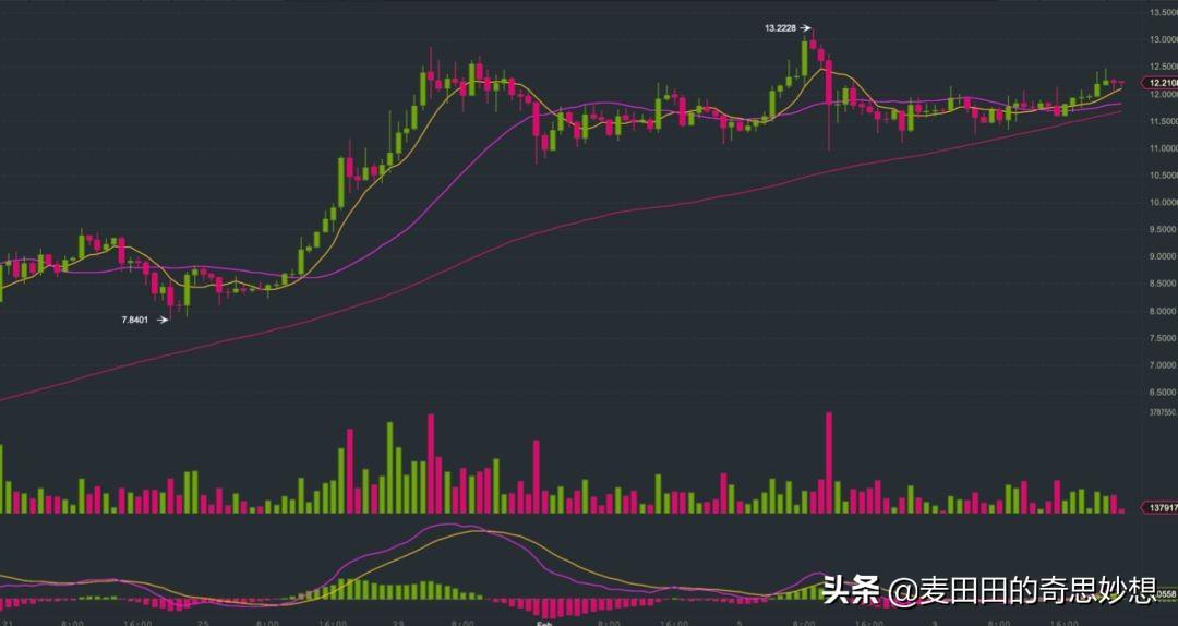 ETC幣實(shí)時(shí)行情詳解，步驟指南與最新動(dòng)態(tài)更新