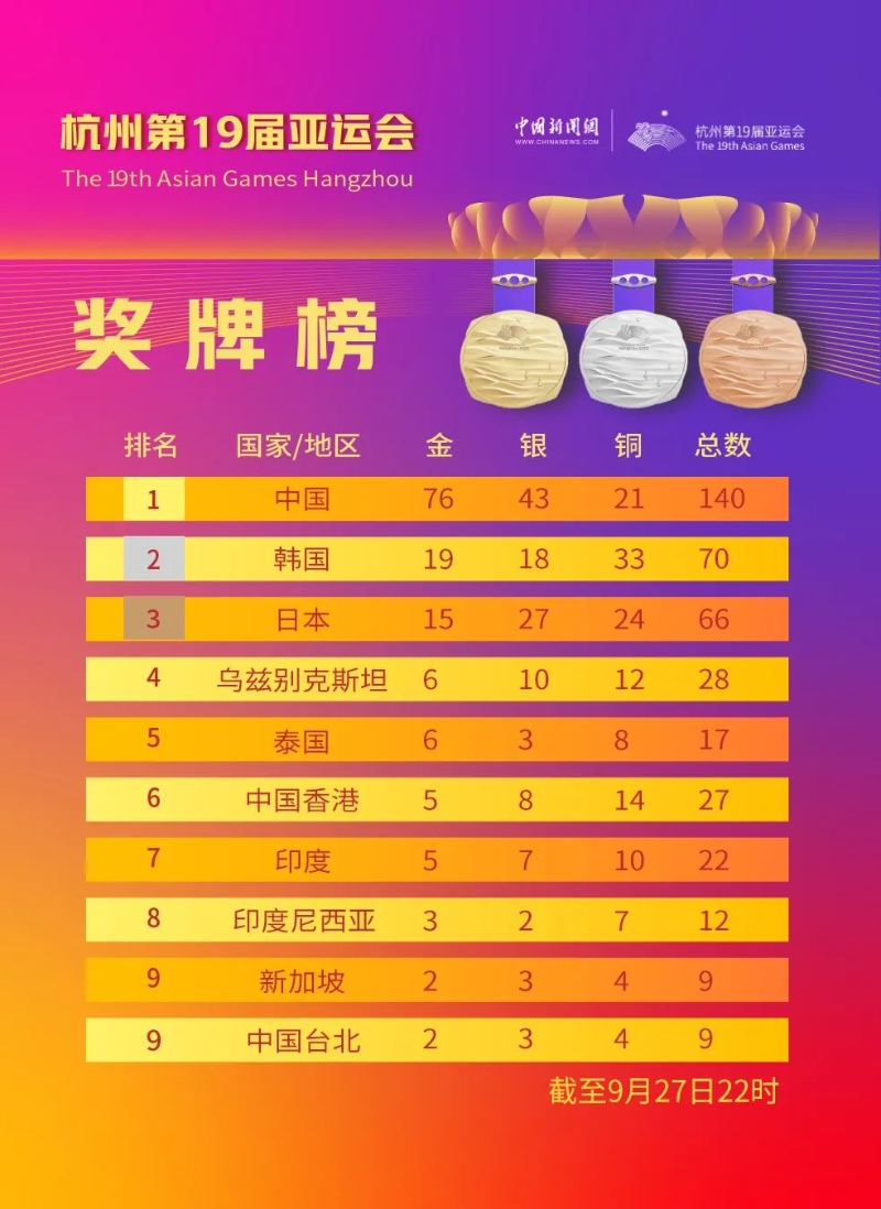 最新金牌排行榜引領(lǐng)未來科技，重塑生活品質(zhì)體驗