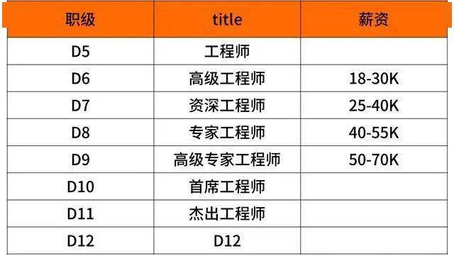 氟碳漆 第137頁