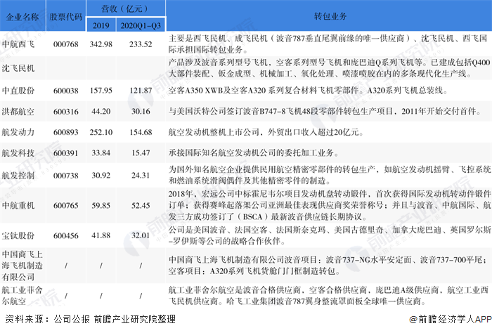工程轉(zhuǎn)包最新動(dòng)態(tài)與行業(yè)深度解析速遞