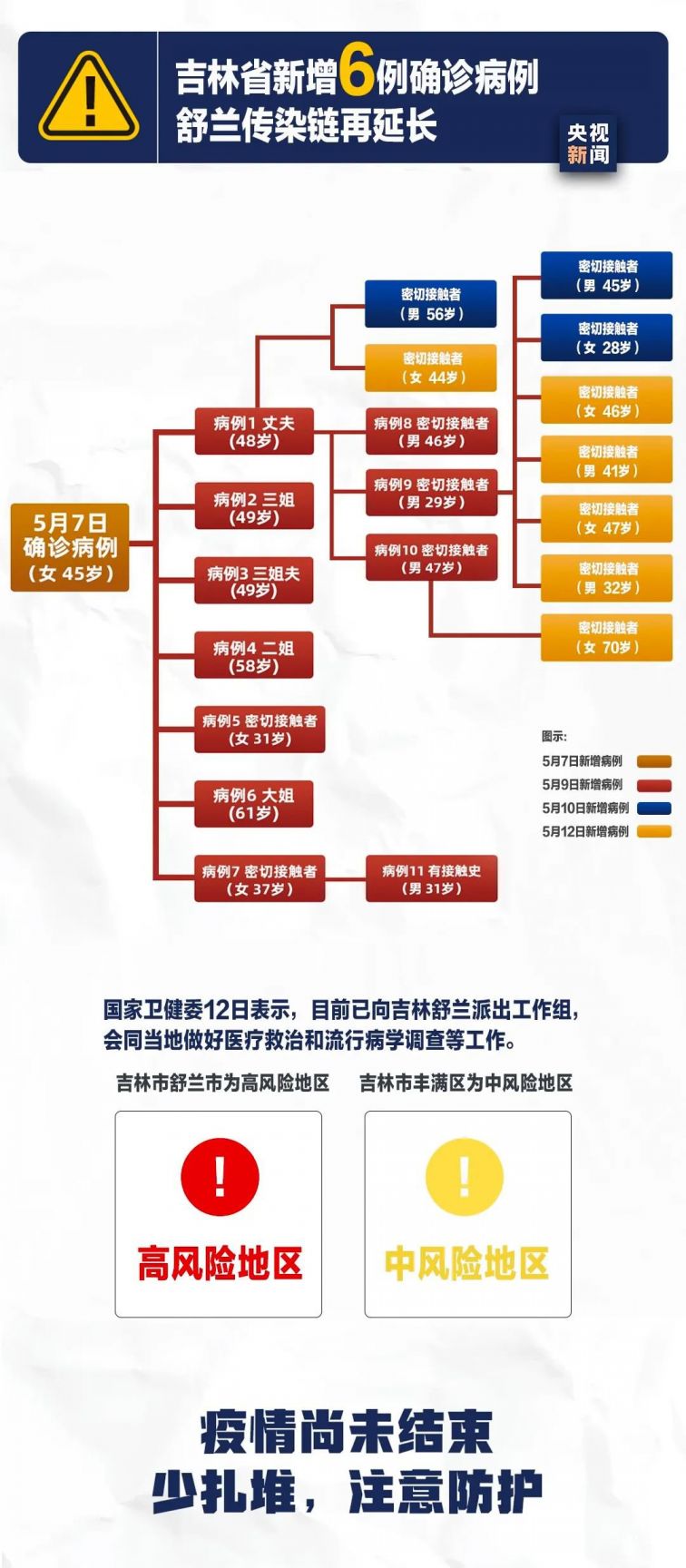 舒蘭市自然美景探索之旅最新報道