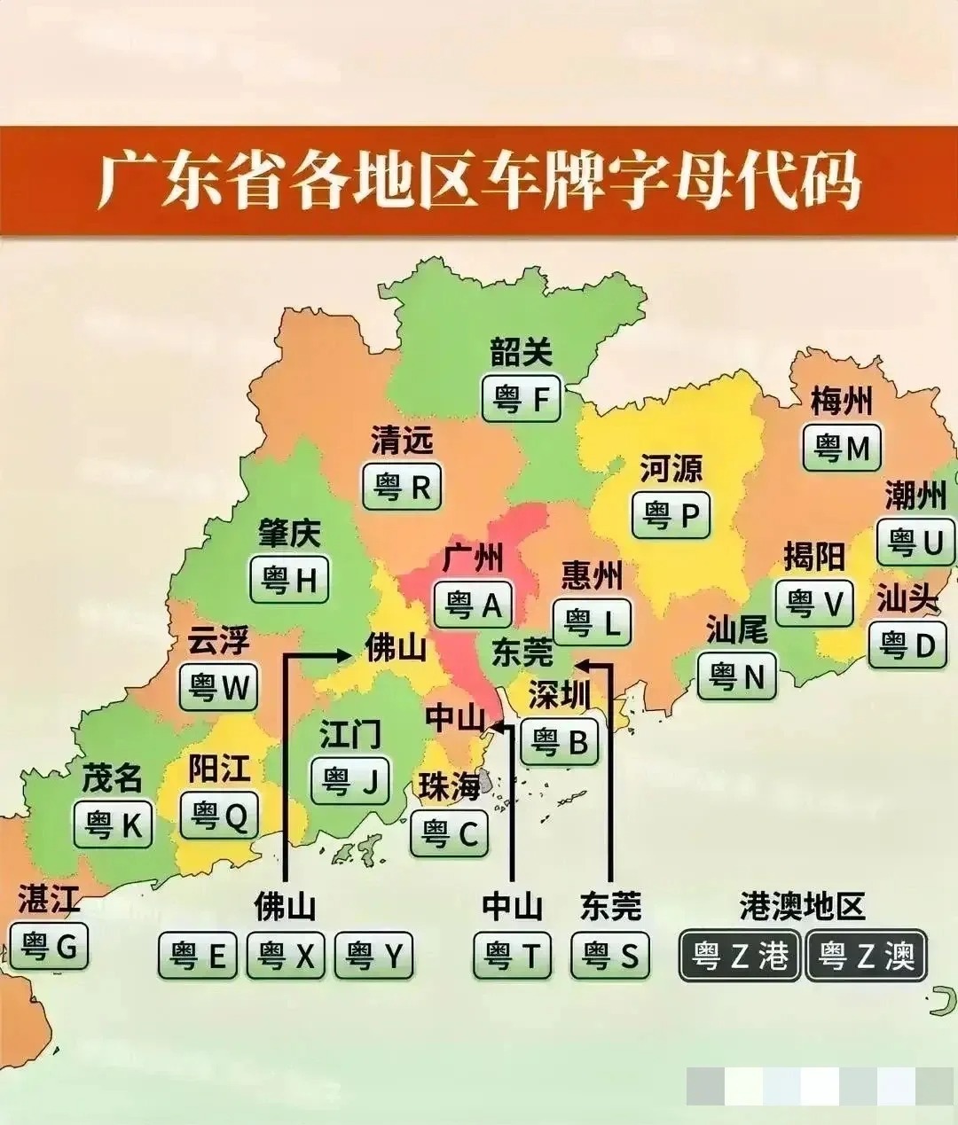 廣東上牌照最新動(dòng)態(tài)更新，最新消息匯總