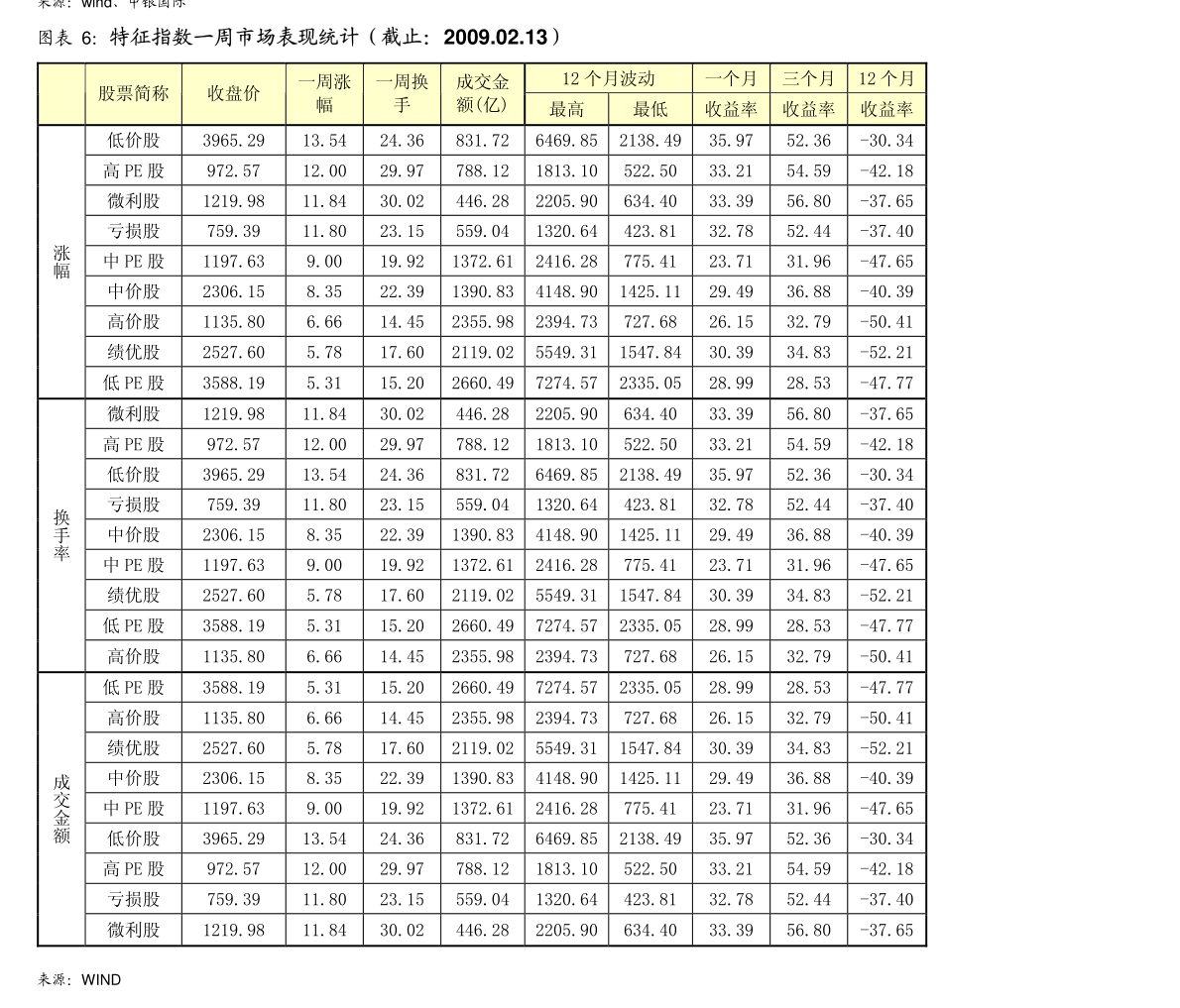 今日揭秘，探尋自然美景之旅與040008基金凈值更新通知