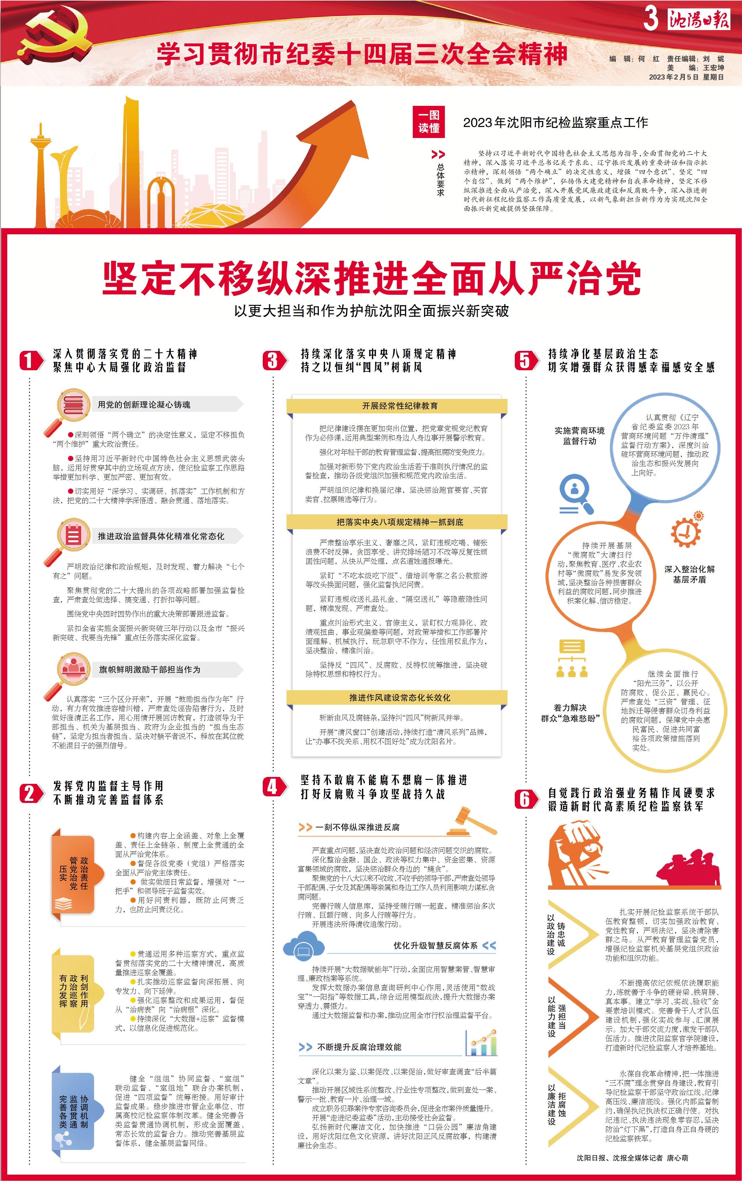 沈陽市紀檢委最新名單公布，權(quán)威觀點闡述與解讀