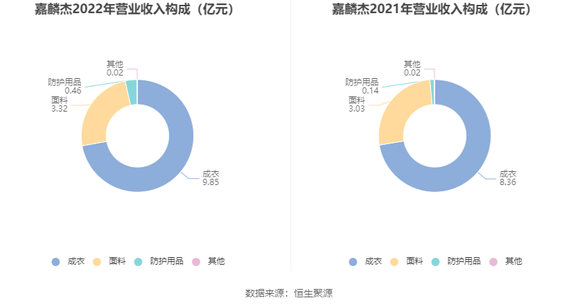 嘉麟杰最新動態(tài)，引領(lǐng)時尚潮流，展現(xiàn)獨特魅力