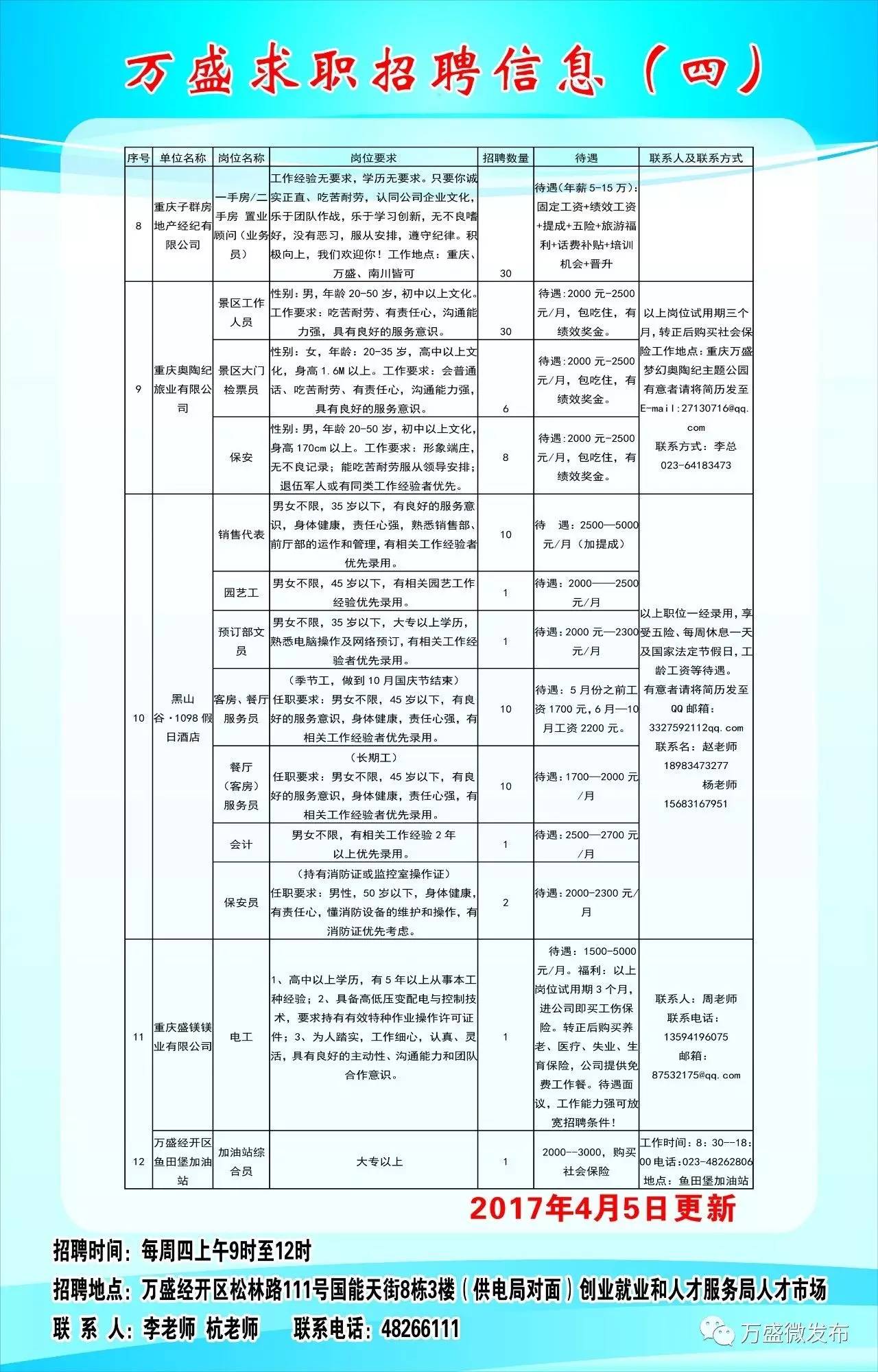 萬盛平山工廠最新招聘，高科技產(chǎn)品體驗之旅，引領(lǐng)變革的職場機會！