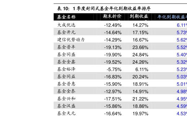 揭秘隱藏寶藏與特色小店奇妙之旅，今日最新凈值660005基金凈值查詢分享