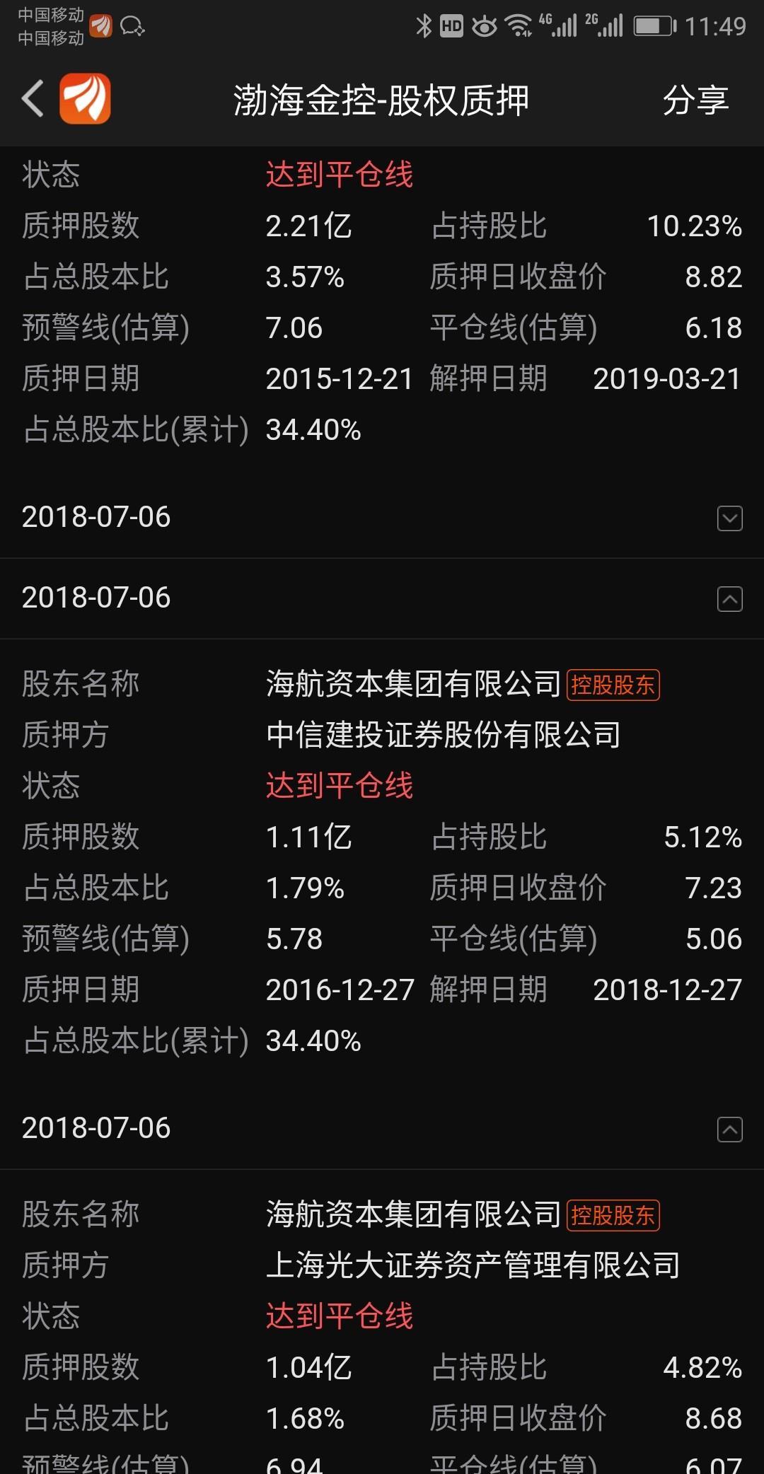 渤海金控股票最新消息詳解，如何獲取與分析股票信息全攻略
