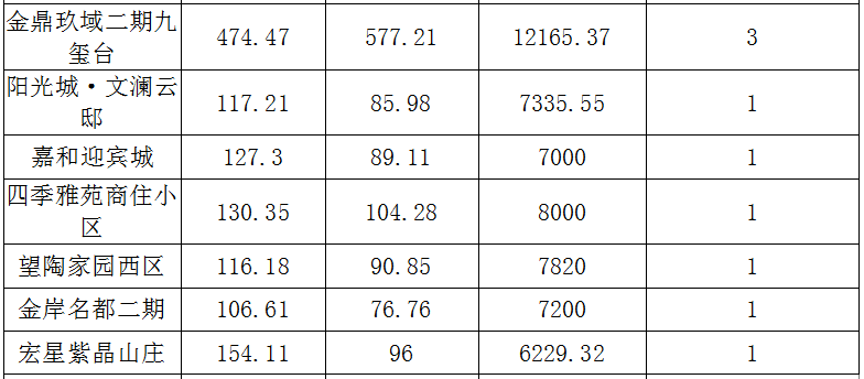 景德鎮(zhèn)最新房?jī)r(jià)揭秘，心靈之旅，尋找內(nèi)心平和與寧?kù)o的居所
